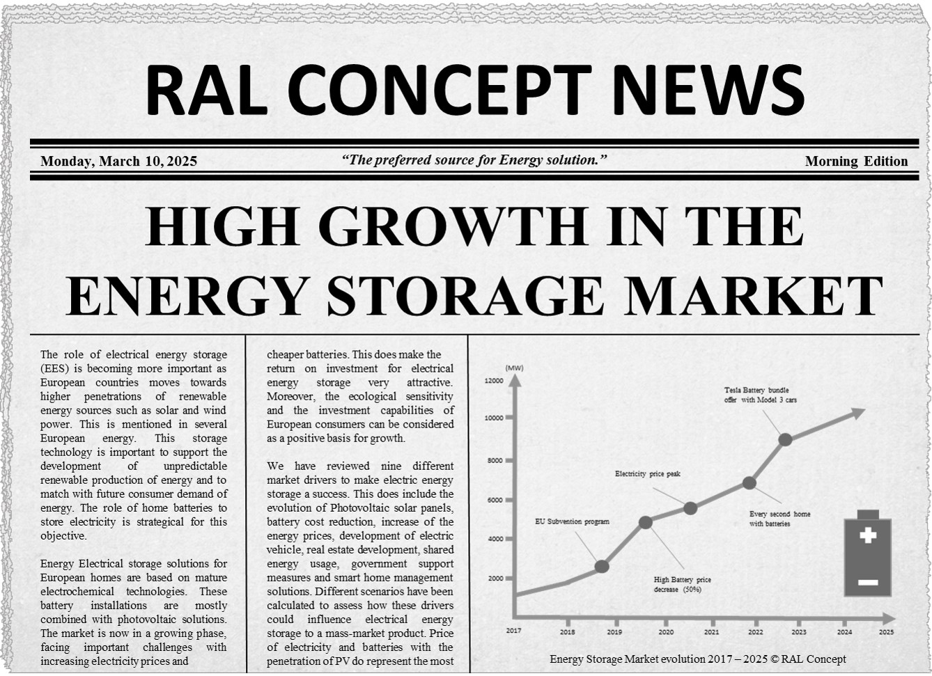Home Energy Storage: 10 market drivers to make it a mass market product!